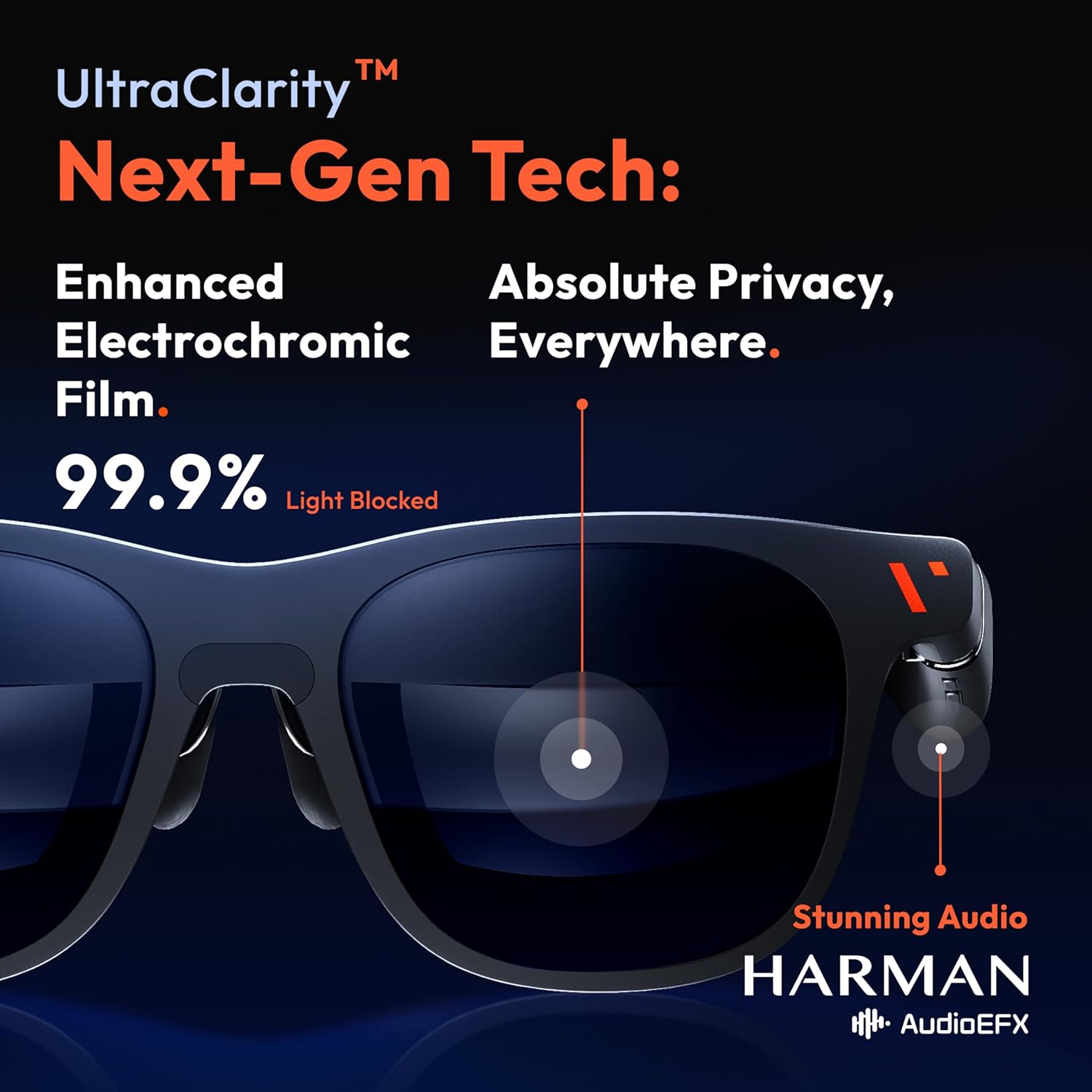 VITURE Lentes Pro XR/AR, pantalla de 135 pulgadas, 120 Hz, 1000 nits, audio Harman, ajustes de miopía, película electrocrómica, para iPhone 16/15/Android/Mac/PC/Steam Deck, primera experiencia XR